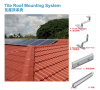 Tile Roof Mounting System